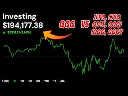 QQQ vs Nasdaq 100 Covered Call ETFs: 1-Year Performance Showdown!