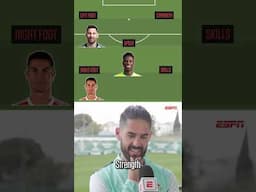 Isco builds his ultimate player 🤩