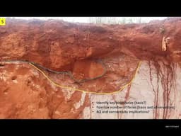 Identifying Facies Boundaries in Convolute Strata