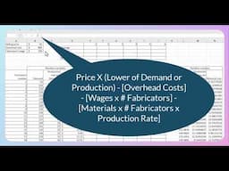 BUS227: Monte Carlo Simulation - Profit Formula