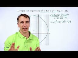 Art of Problem Solving: Completing the Square to Graph Circles