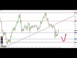 فوركس اهم الفرص للبيع والشراء لدولار بمقابل العملات حتى 27 ديسمبر 2024 واجازات الكريسماس تضرب السوق