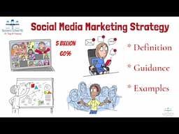 Social Media Marketing Strategy | From A Business Professor