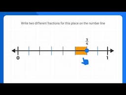 Creating Equivalent Fractions: Number Lines