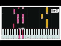 Tchaikovsky - Waltz of the Flowers Easy Piano Tutorial