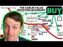 9 Stocks To Buy February 25 Value Quadrant Update