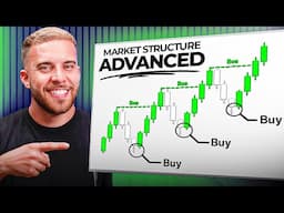 Simplifying Advanced Market Structure in 20 Minutes | Forex Trading Tutorial