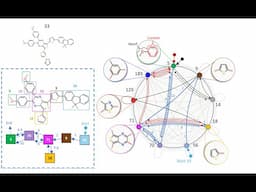 Representing Molecules as Random Walks Over Interpretable Grammars [ICML 2024 Spotlight]