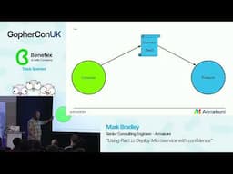 Using Pact to Deploy Microservice with Confidence - Mark Bradley, Armakuni