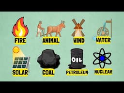 The Complete History of Energy (1,000,000 yrs ago - Present)