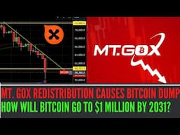 Mt.Gox Re-Distribution Causes Huge Bitcoin Dump I How The Hell Will Bitcoin Go to $1 Mn by 2031?