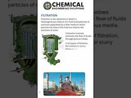 FILTRATION | CHEMICAL ENGINEERING