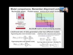 Lecture20 - Comparative Genomics - MLCB24