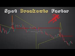 TradingView Indicators That Catch Breakouts Early