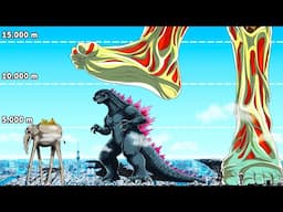 Crazy Anime Size Comparison