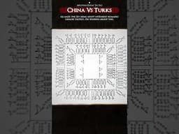 Adopting Enemy Tactics #china #turk #ottoman #shorts #fyp #fypシ゚  #tactical #military #war #history