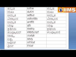 Day - 5  Free and Easy Kannada Typing   ||  In MS Word ||