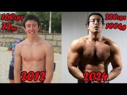 10 years of lifting for this (Hypertrophy Log #10)