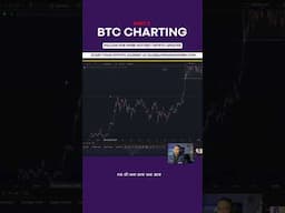 Part 2: BTC Charting. Follow for more StayTuned!