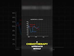 When Australia used chemotherapy on the economy