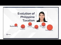 Lesson 4.1 (Readings  in Phil. History):  Taxation under the Americans