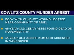 Vancouver man arrested, accused of murdering Portland man