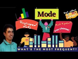 Mode of Ungrouped Data (MEASURES OF CENTRAL TENDENCY) - STATISTICS | MRMGOMEZ