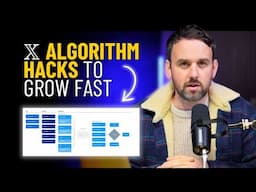 7 Twitter Algorithm Hacks to Grow in 2025