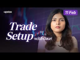 Trade setup for 11 February: #NIFTY50 under pressure!